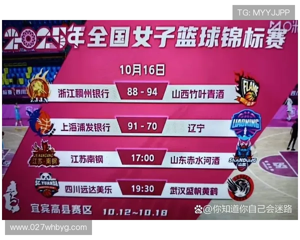 全国女篮锦标赛圆满落幕四川夺冠江苏紧随其后武汉山东分列三四位